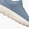 Geox Spherica.Plus-Blue